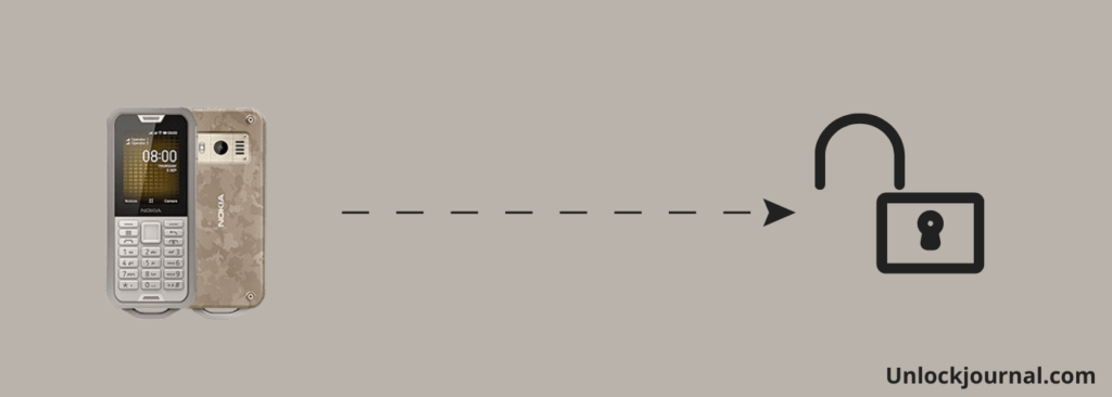 how-to-unlock-nokia-800-tough